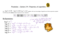 log 1 = log 4 = log 5 = log 6 = log 8 = log 9