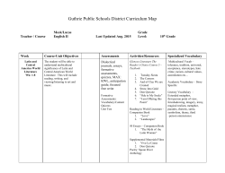 Guthrie Public Schools District Curriculum Map