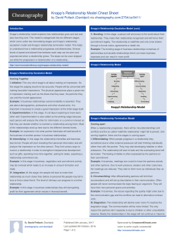 Knapp`s Relationship Model Cheat Sheet by Davidpol