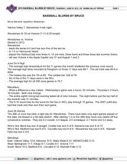 baseball blurbs by bruce
