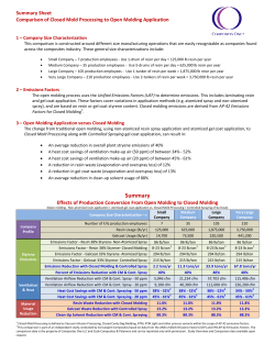 Styrene Study - Composites World
