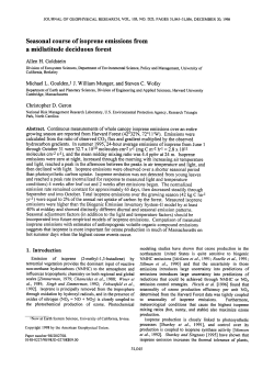 Seasonal course of isoprene emissions from a midlatitude