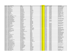 3060021716Dealers updated 8-4-2014