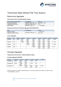 Technical Data Sheet Flat Top Quarry