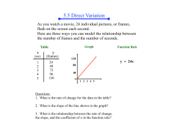 5.5 Direct Variation