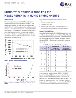 humidity filtering ii tube for pid measurements in