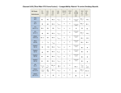 Channel AIO (Thin Mini-ITX Form Factor) &ndash; Compatibility Matrix* 8