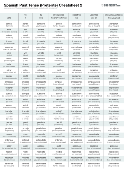 Spanish Preterite Verb Cheatsheet 2 (V1)