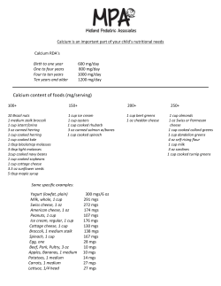 Calcium content of foods (mg/serving)