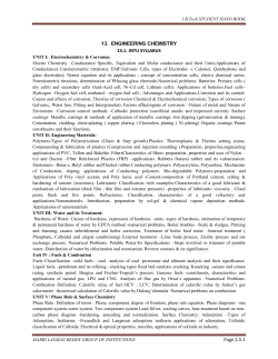 Hand Book of Chemistry