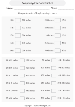 Comparing Feet and Inches