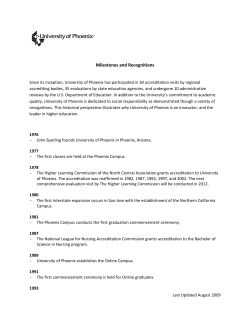 Milestones and Recognitions