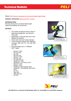 09 - Tech bull - Universal helmet holder