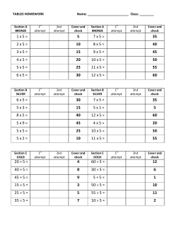 1 x 5 = 5 7 x 5 = 35 2 x 5 = 10 8 x 5 = 40 3 x 5 = 15 9 x 5 = 45 4 x 5