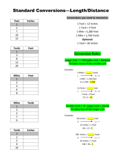 Standard Conversions&mdash;Length/Distance