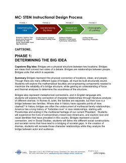 Bridges - Edutopia