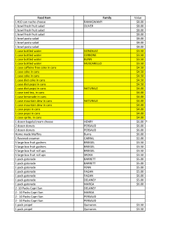 Food Item Family Value 1 #10 can nacho cheese RAMASWAMY