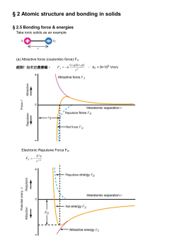 2 Atomic structure and bonding in solids