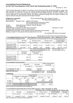 Consolidated Financial Statements for the First Three Quarters of the
