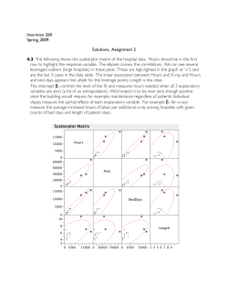 Insurance 260 Spring, 2009 Solutions, Assignment 2 4.2 The