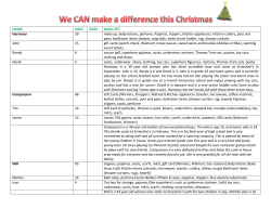 NAME AGES SIZES WISH LIST Harmony 39