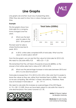 Line Graphs - Mathcentre