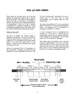 Soil pH and Liming - K