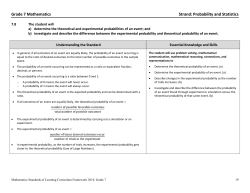 Grade 7 Mathematics Strand: Probability and Statistics