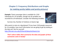 Chapter 2: Frequency Distributions and Graphs (or making pretty