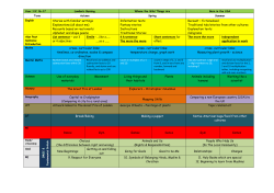 List sentence &ndash; use 3 or 4 adjectives Simile