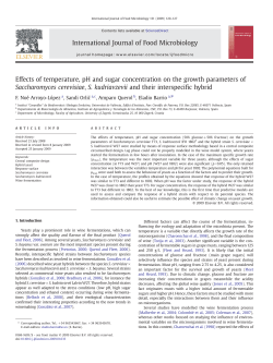 Effects of temperature, pH and sugar concentration on the growth