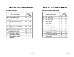 pa-28-180 operating information pa-28