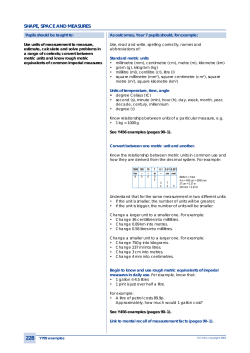 Measures and mensuration