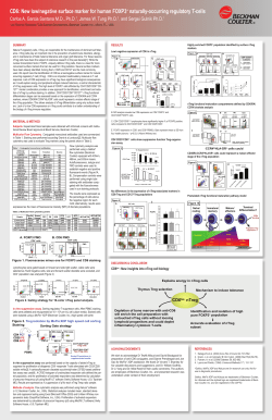 CD6: New low/negative surface marker for human FOXP3+ naturally