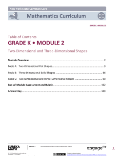 grade k &bull; module 2