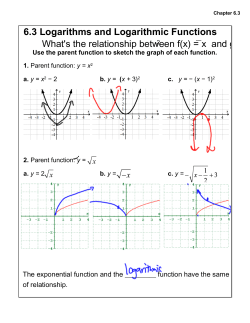 6.3 Logarithms and Logarithmic Functions