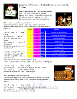 Sing along to the tune of `Deck the Halls` as you