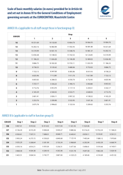 Scale of basic monthly salaries (in euros) provided for