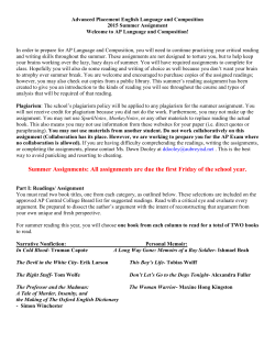 Summer Assignments: All assignments are due the