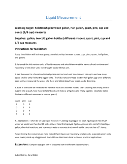 Liquid Measurement