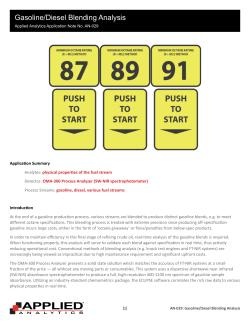 Gasoline and Diesel Blending Analysis