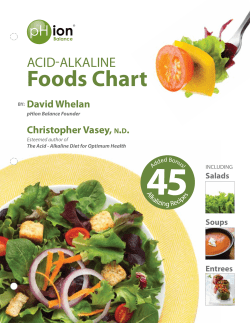 Acid - Alkaline Foods Chart