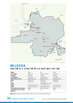 mildura - Radio. It`s a Love Thing