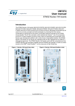 STM32 Nucleo-144 boards