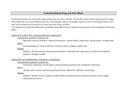 Commonly Abused Drugs and Their Effects
