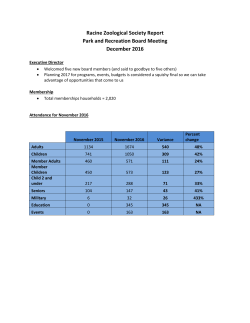 Racine Zoological Society Report Park and