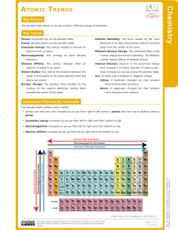 atomic trends - Wood County Schools