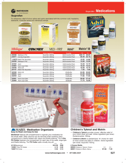 Ibuprofen Medications