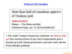 Political Poll Headline