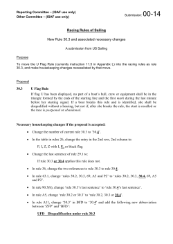 Racing Rules of Sailing